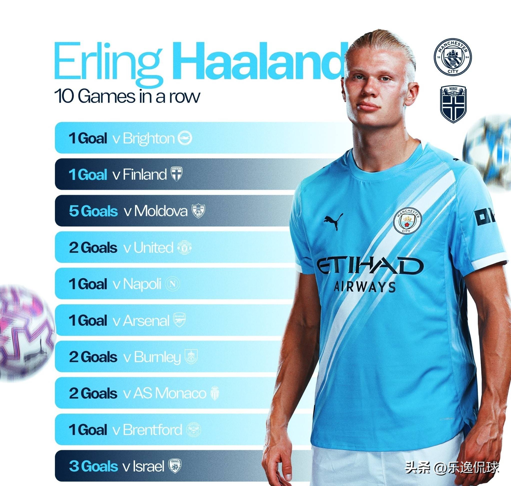 葡媒：C罗姐姐涉嫌税务欺诈被查，疑似出售C罗仿冒签名球衣（葡媒称：C罗姐姐因涉税欺诈接受调查，疑售卖C罗仿冒签名球衣）