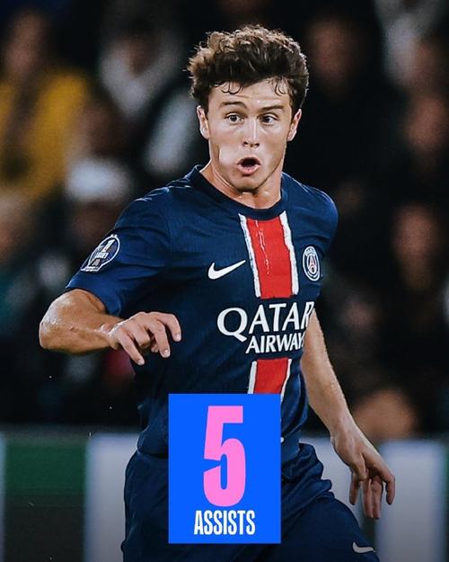 欧冠大神：鹏哥解球10连红 琛茹、小盼哥24中22