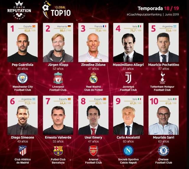 曼晚：曼联有信心在出售“弃将小队”前为引进谢什科提供资金